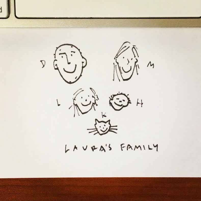family
